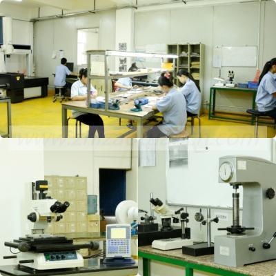 Inspection and Measurement Equipment